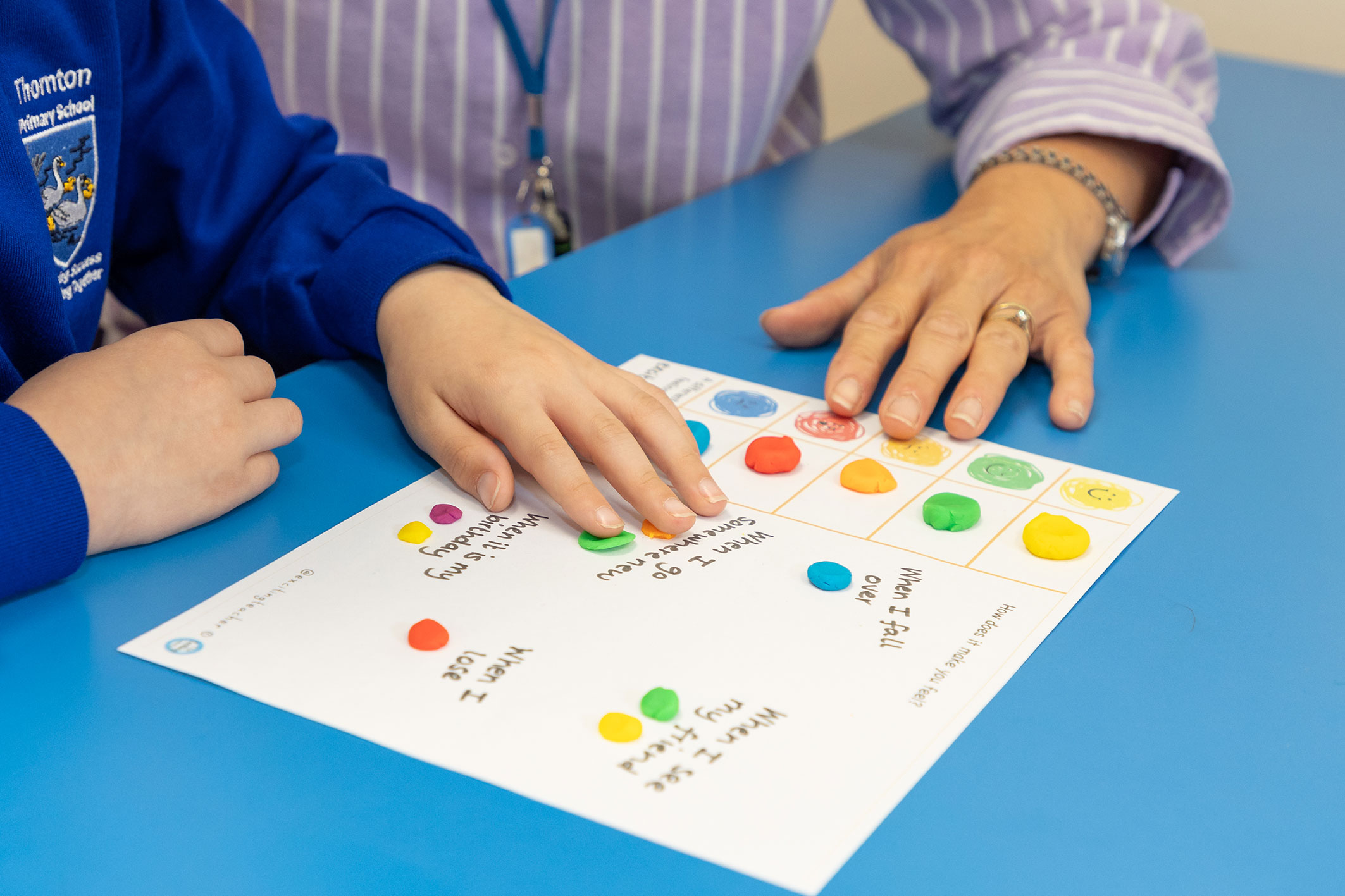 Child expressing their feelings in a wellbeing session